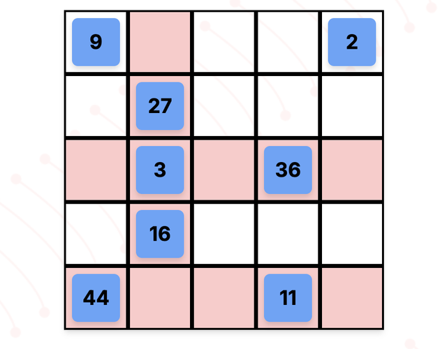 Coprime Sudoku